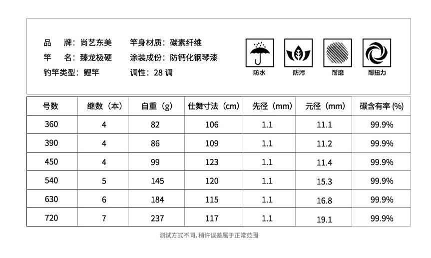 19调昊龙超硬鱼竿,28调超硬调钓竿