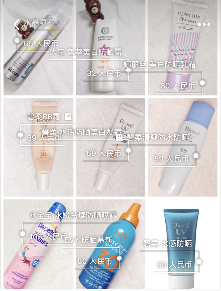 好物推荐防晒霜油皮,防晒霜推荐排行榜怡丽丝尔