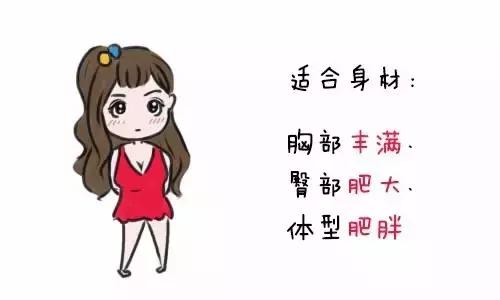 泳装推荐微胖女分体,胖的人穿什么款式的泳装