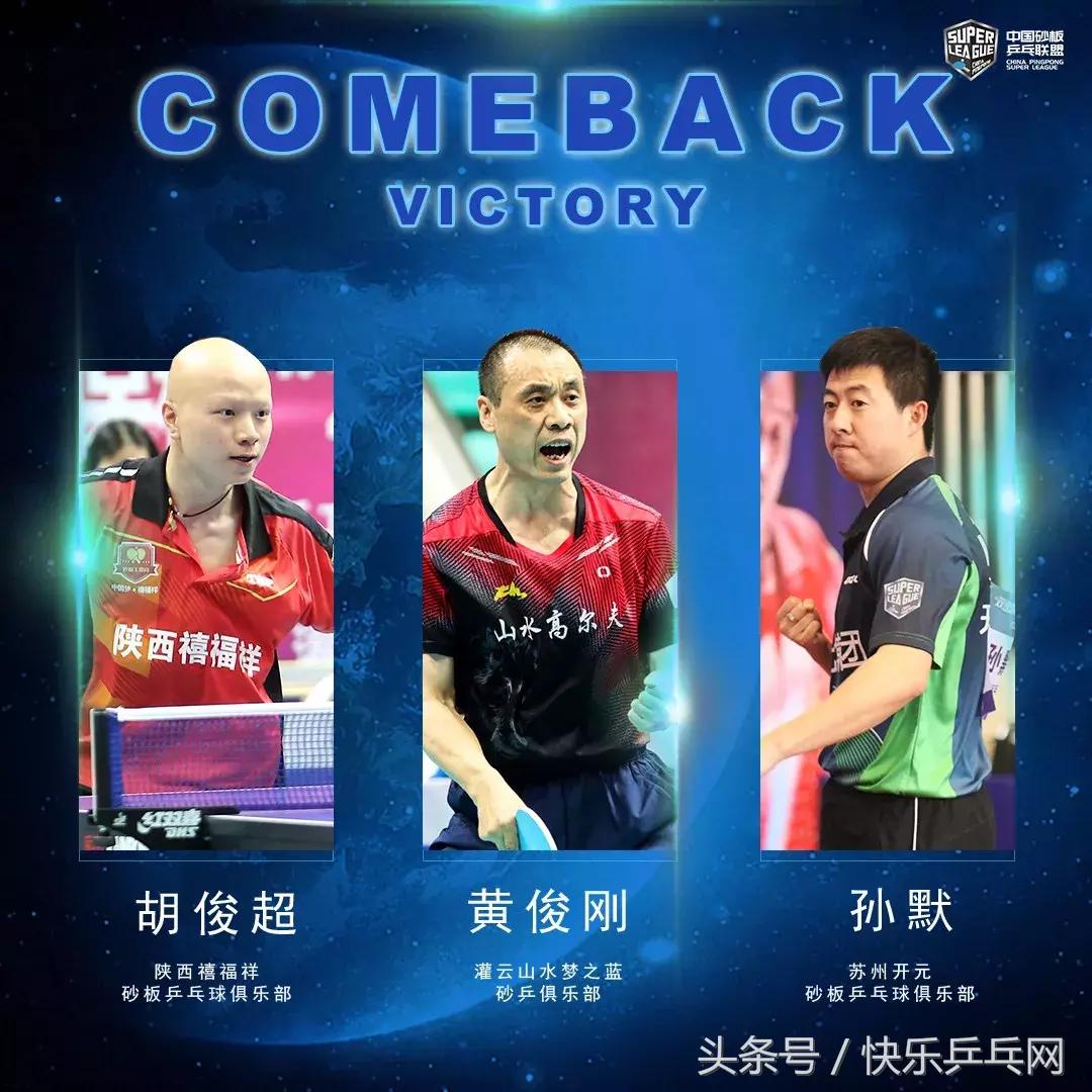 剧透！砂超首赛季10项大奖要被他们拿走啦！