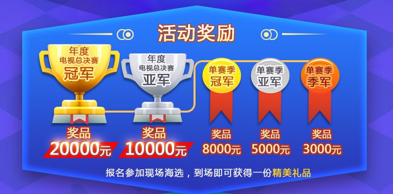 「1818你」喜欢玩双扣的朋友们，你们不来就亏大了！6月23日杭州万达广场双扣大赛！