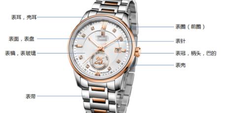 关于腕表你不知道的冷知识,手表业内秘密视频