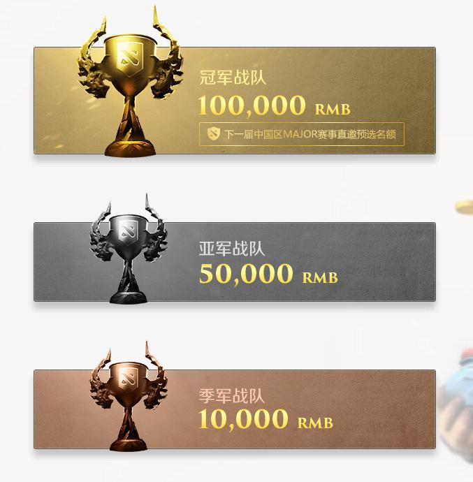 dota2中国区预选赛赛程2024,dota总决赛2021回放