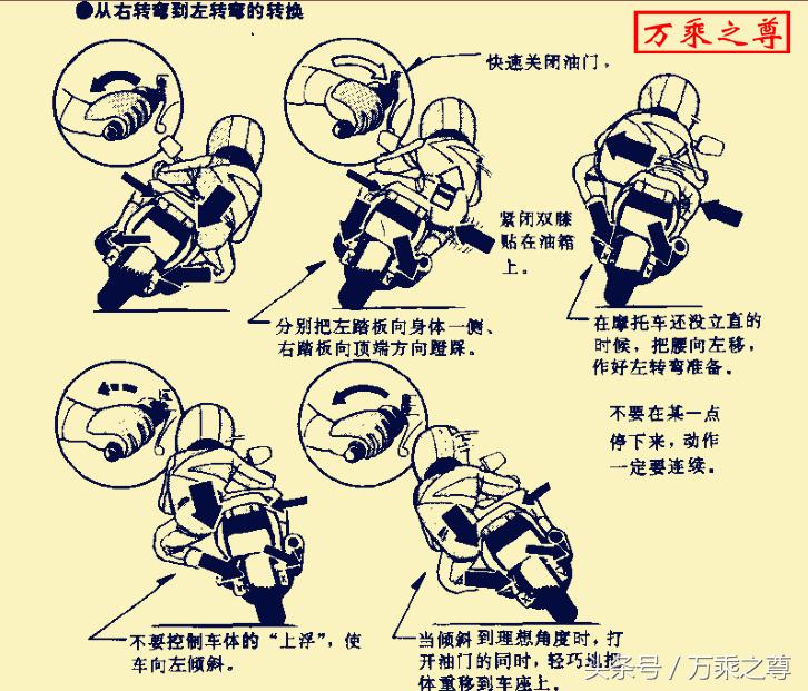 山地越野摩托车怎么操作驾驶,军用越野摩托驾驶