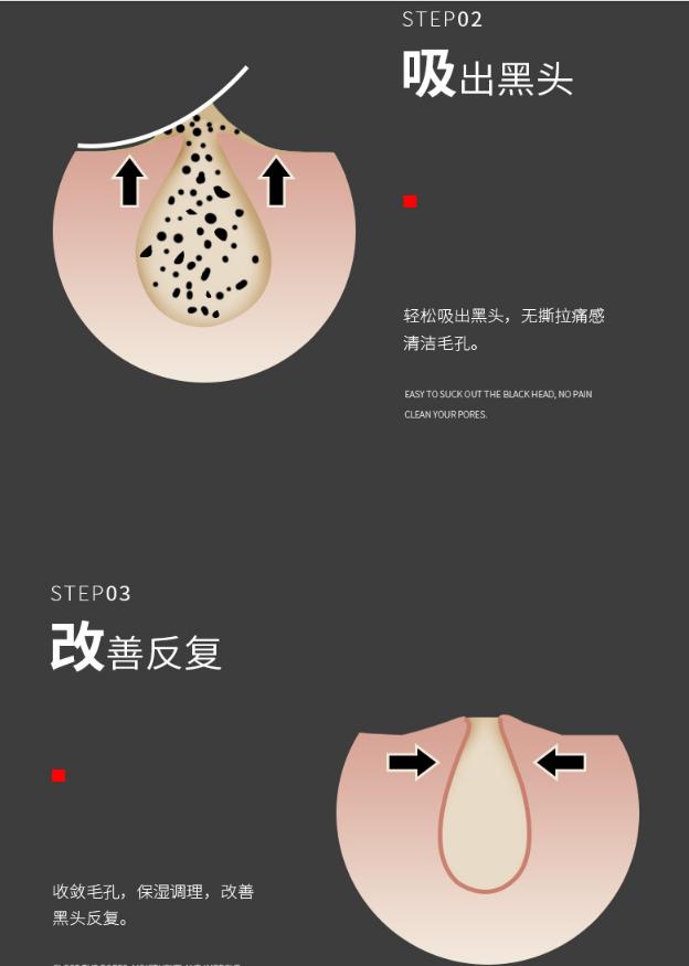 黑头鼻贴正确使用方法男生,鼻贴去黑头男士