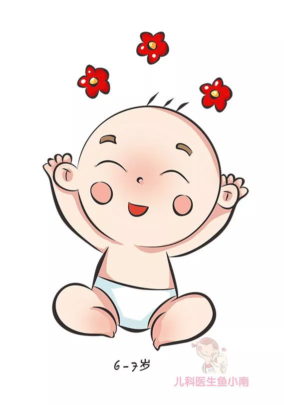 宝宝智商和身高对照表,婴儿听力测试与智商