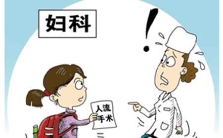 女性宫外孕是什么原因引起的,引起宫外孕最主要的原因是