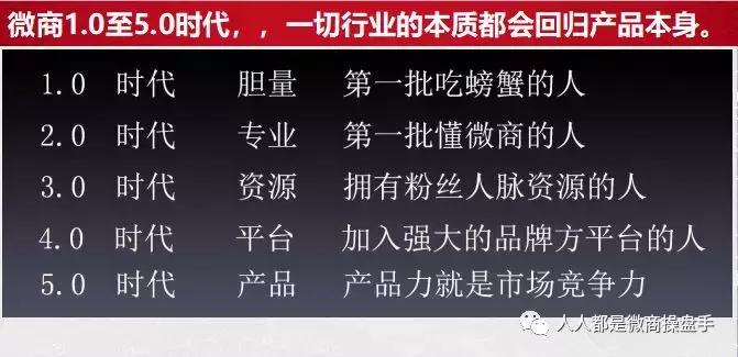 阿牛笔记微商,阿牛笔记作者