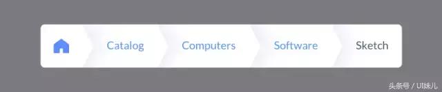 鲜面包屑如何使用,如何使用面包屑