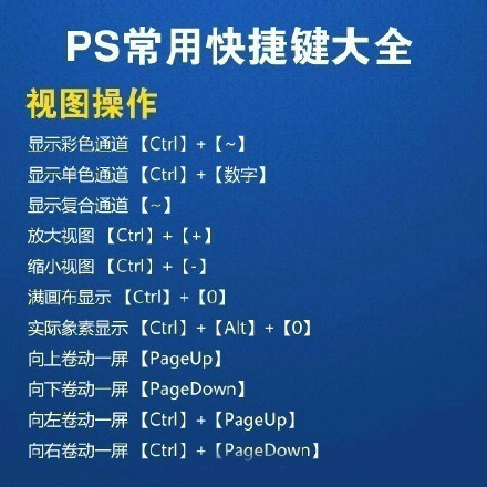 常用PS快捷键大全，每天学点小技能总有一天会成为电脑高手