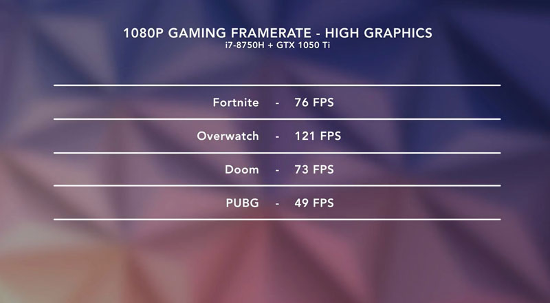 2013年的电脑cpu有哪些,2018电脑cpu排行