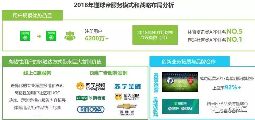 足球球迷行为洞察报告,中国球迷足球世界杯