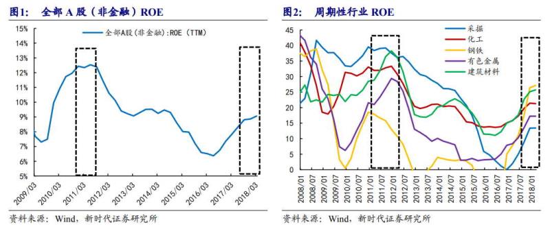 惊人相似的瞬间,惊人的相似又重演