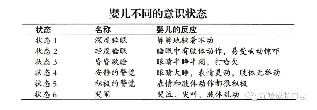 小婴儿每天都不哭是不是不好,爷爷探视新生儿宝宝突然哭闹不止