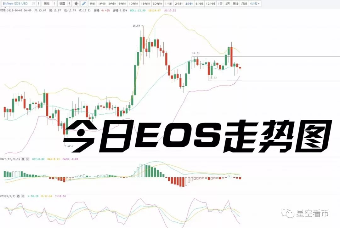 星空6.9和星空7.4有啥区别,星空6.935与6.936的区别