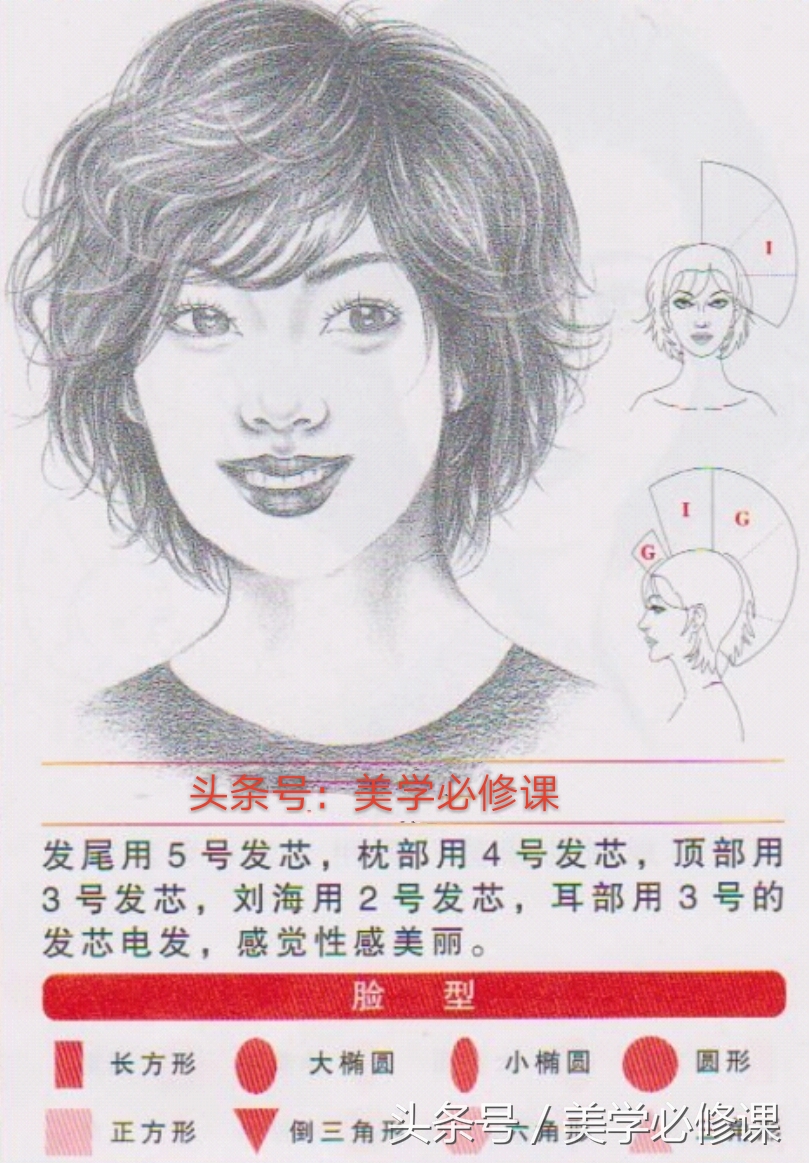 法式波浪烫发中长卷发,烫发中高层次发型标准裁剪教程