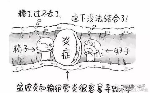 当你发现女朋友打过胎你会怎么办,如何能知道女朋友有没有打过胎