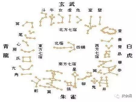 命理五运六气解说详解大全,五运六气与阴阳的关系