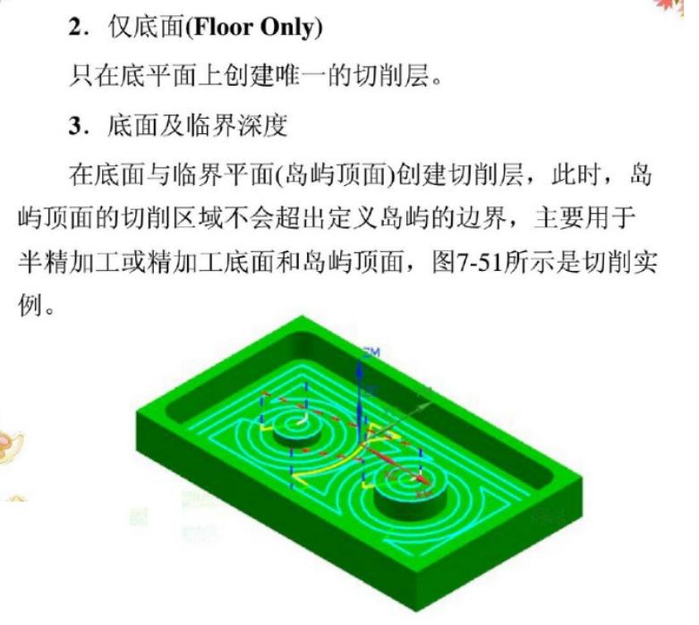 cnc五轴编程用什么软件最好,cnc加工中心什么材料最硬
