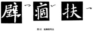 颜欧柳赵楷书技法对比,欧颜柳赵楷书基本笔画的不同