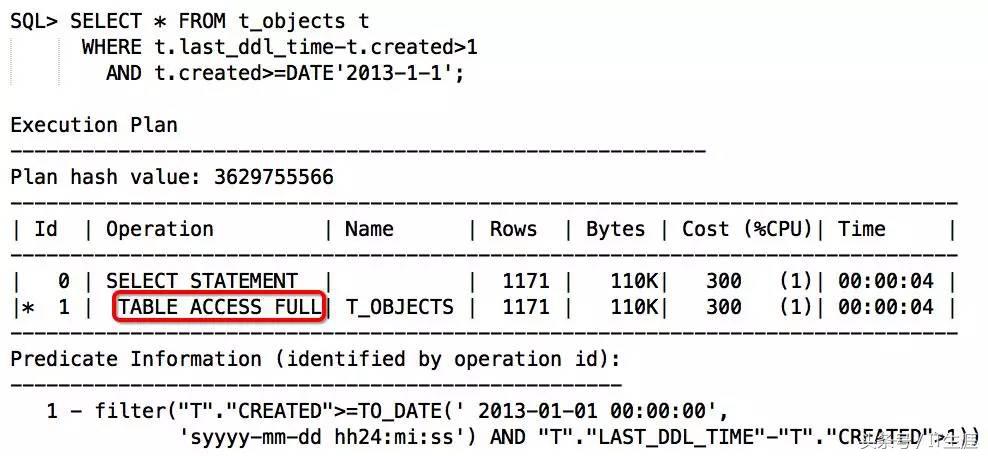 sql重建索引一直执行,sql里使用函数一定会索引无效吗