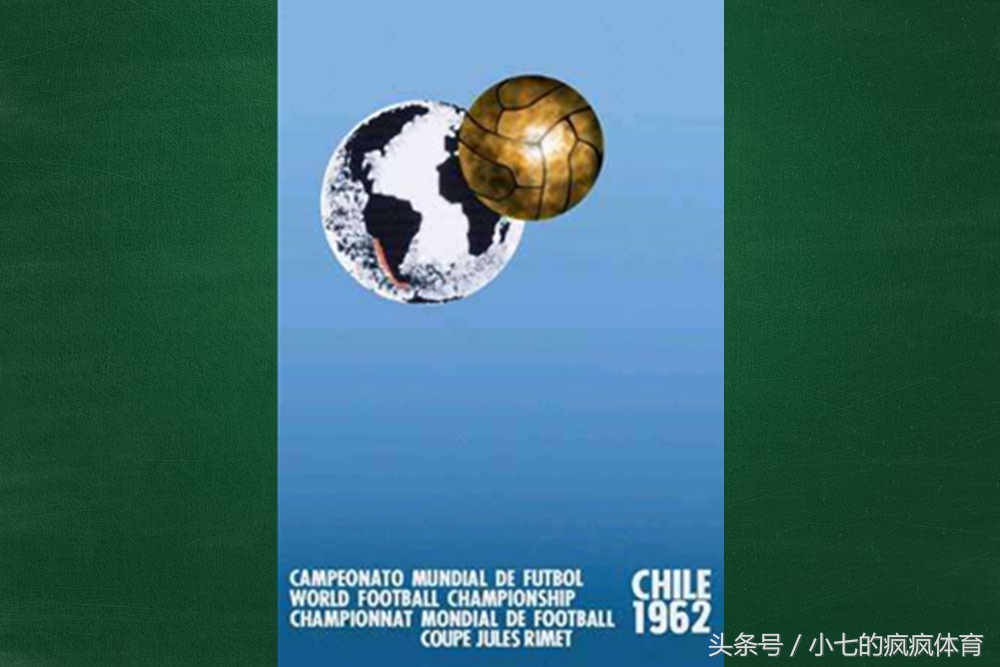 有关世界杯的知识点,世界杯知识考点