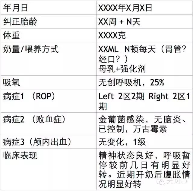 nicu的病房特点,nicu病房一般住多久