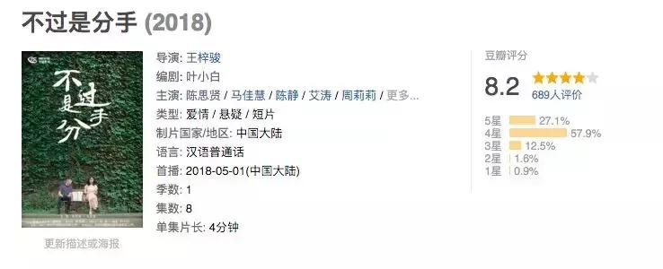 起了个流行歌的名字,却优秀到8集带你走过爱的春夏秋冬