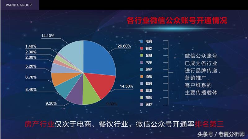 自媒体平台运营推广方案,自媒体平台运营计划书