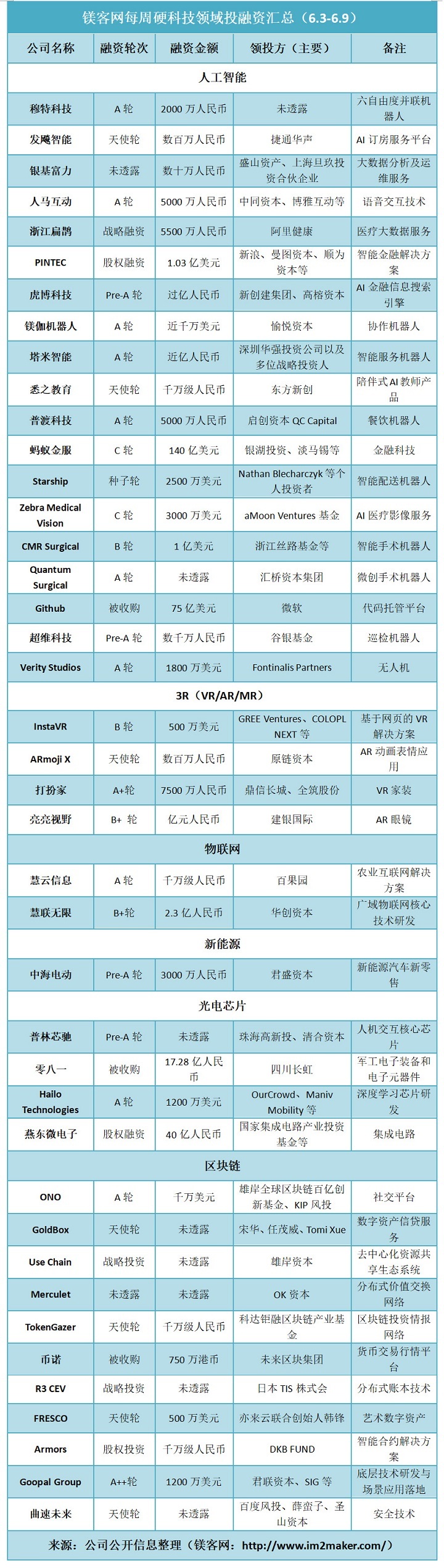 琚井杞敹璐悗github鎬庝箞鏍蜂簡,寰蒋浠ｇ爜鎵樼骞冲彴