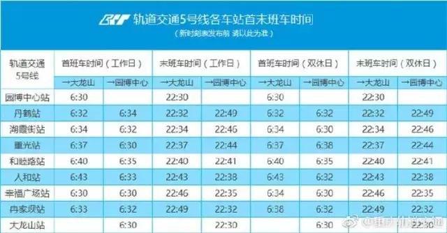 轨道交通五号线发车时间太短,轨道交通五号线发车时间