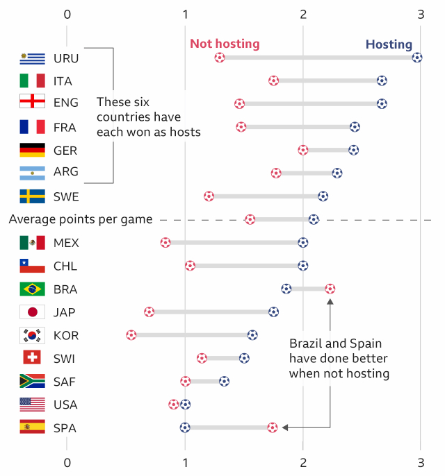 2018世界杯揭幕战球迷,世界杯2018开赛