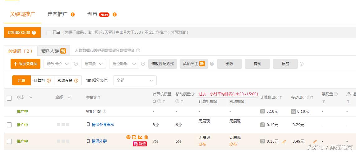 淘宝中小卖家你懂如何开直通车吗,淘宝直通车投放攻略