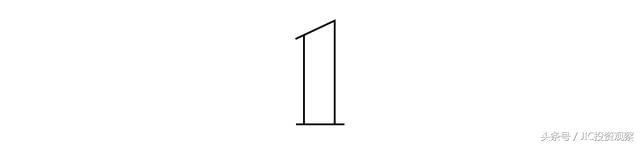 为什么a股有投资价值,a股不仅带来成长还能带来收益