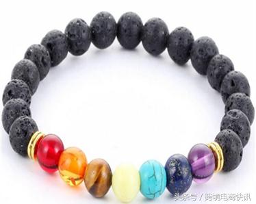 ebay如何快速选品,ebay跨平台选品