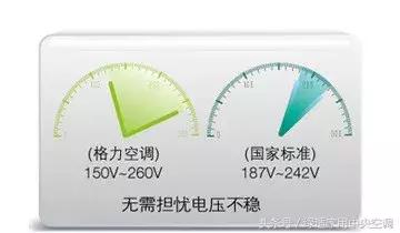 宋plusdmi车载空调是定频还是变频,海尔kfr35w0383a变频还是定频