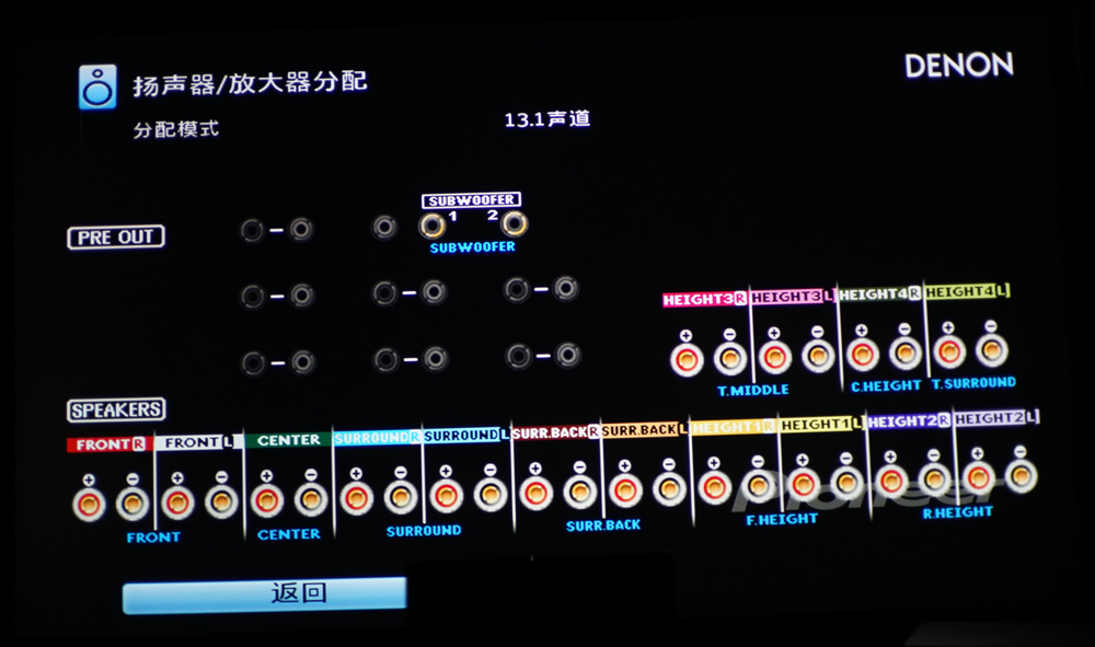 天龙avc-a110功放效果,天龙avc-x8500h怎样连接电视