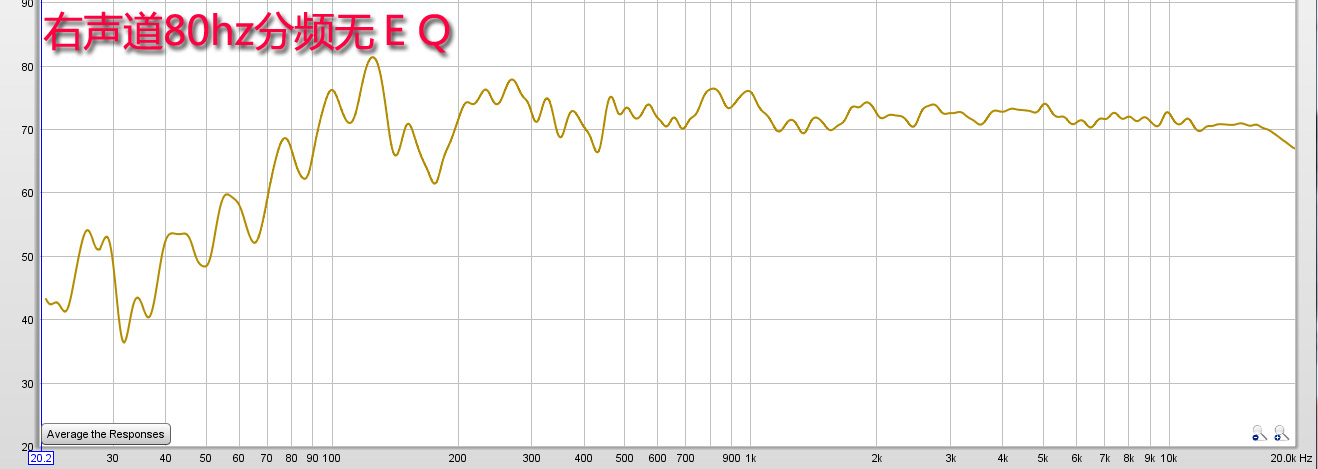 马兰士和天龙纯功放机对比视频,天龙功放x8015对比马兰士sr8015