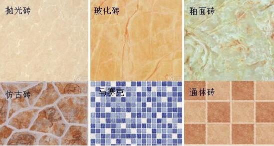 装修行业利润点最高的行业,装修建材行业哪个最好做