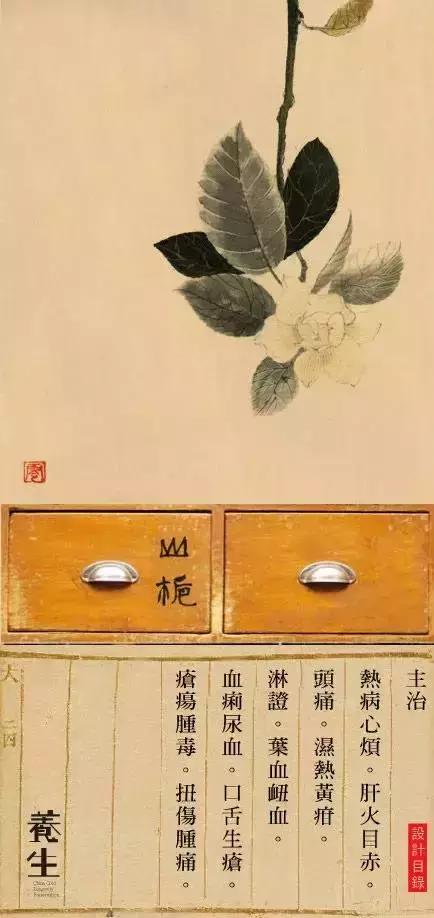 中药原来的一两是现在的多少,中药原来的6分现在是多少克