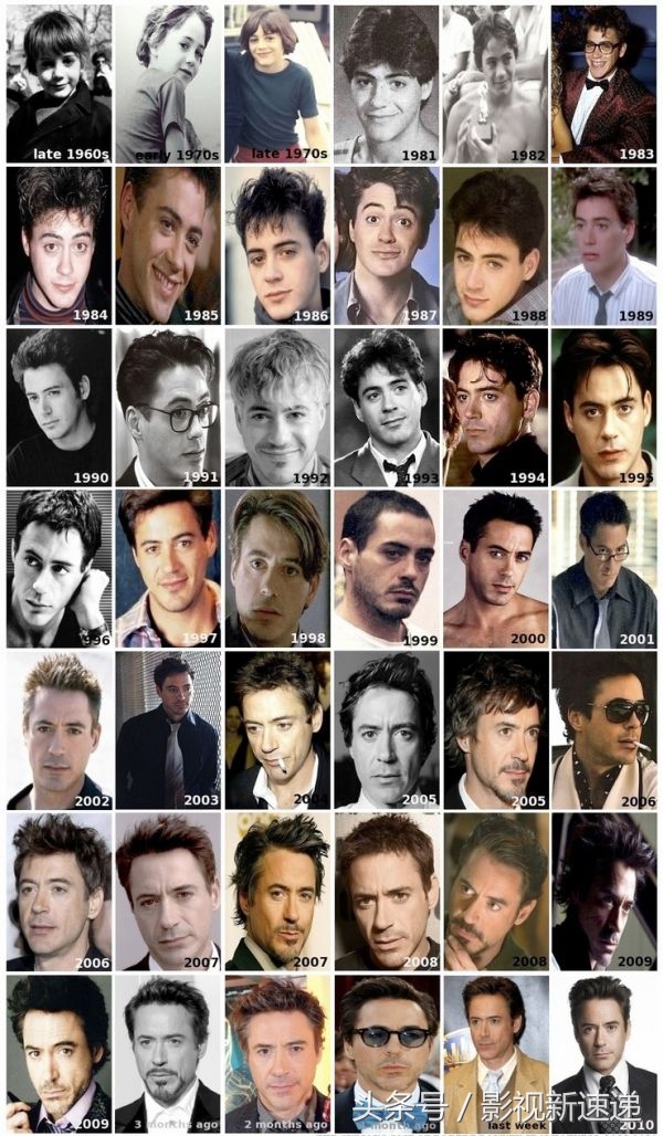 钢铁侠与漫威之间的羁绊，从没有剧本的电影到十年巅峰，相互成就