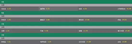 世界杯竞彩哪里可以买,世界杯竞彩买什么