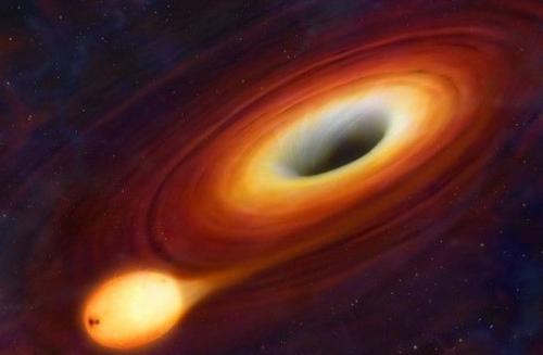黑洞真的有前世吗,黑洞是宇宙最可怕的天体