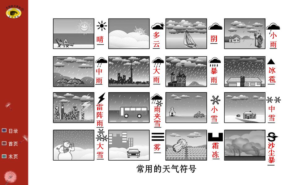 中考地理复习要点最新版,地理教学课件优质ppt
