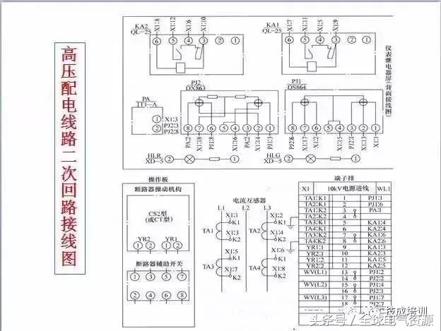 小区电力系统图,电力系统图符号大全