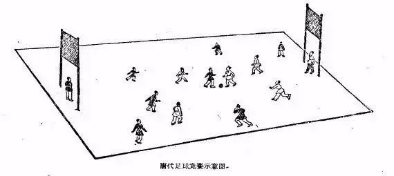 卡塔尔世界杯蹴鞠,蹴鞠世界杯