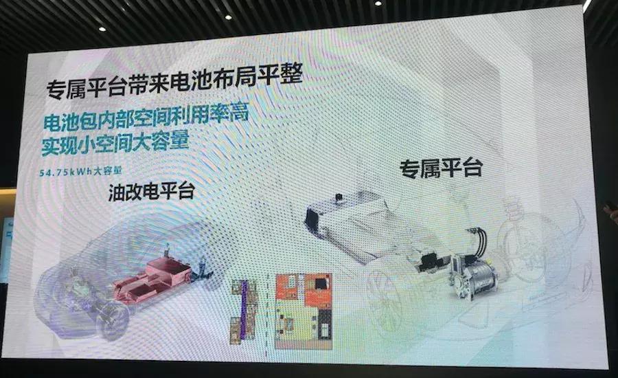 广汽传祺ge3530悦享版续航实测,ge3530