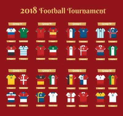 靠生产段子占据足坛一席之地的英格兰,是本届世界杯的一匹黑马?