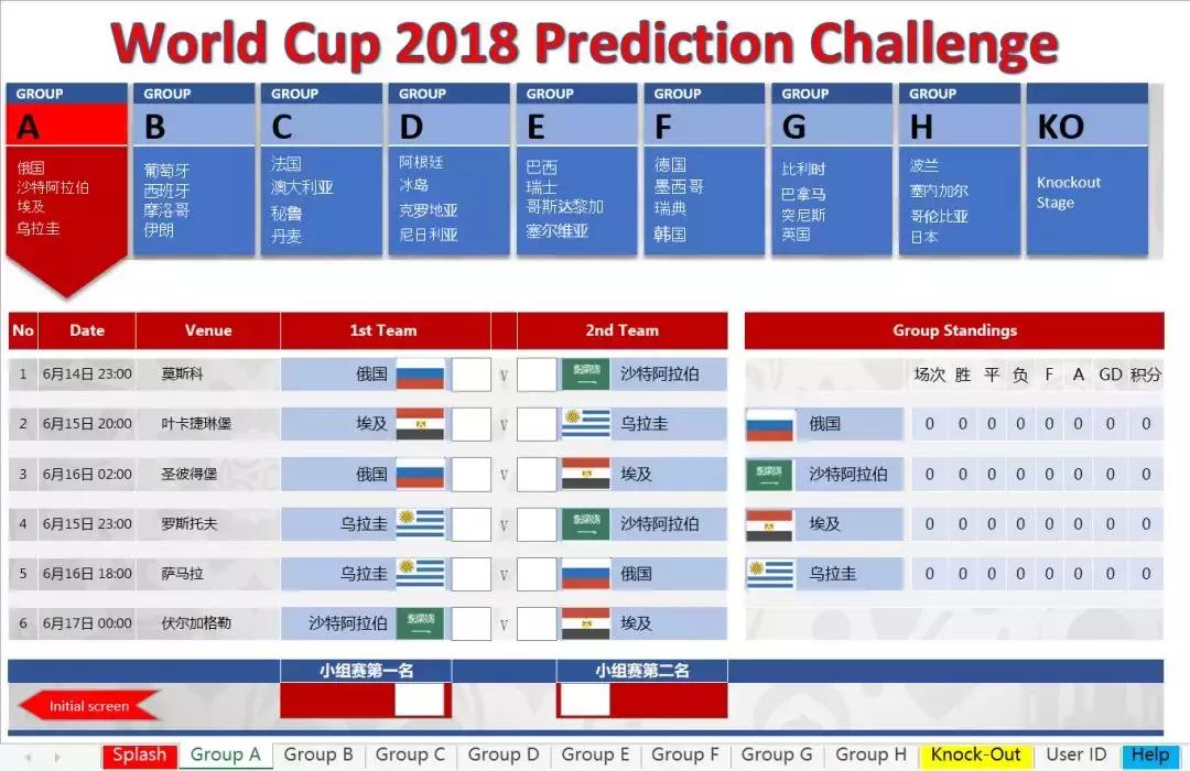 excel的世界杯计算表,世界杯excel表