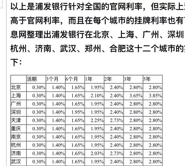 10万元存定期3年利息多少,建行10万元存三年定期利息是多少